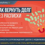 Как вернуть долг без расписки