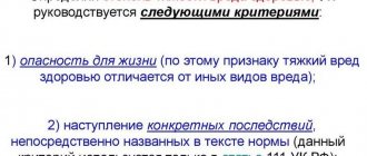 Определение побоев по ст 116 УК РФ и наказание за избиение