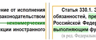 Main changes in the Criminal Code of the Russian Federation for 2021