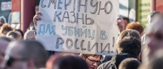 Смертная казнь в России