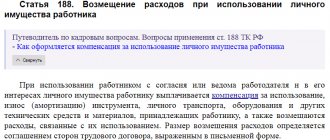 Article 188 of the Labor Code of the Russian Federation