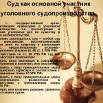 The court as the main participant in criminal proceedings. Author24 - online exchange of student work 